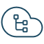  saas services